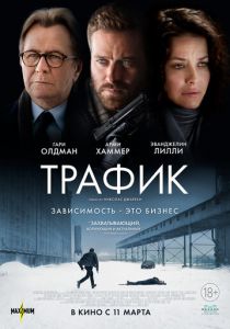 Трафик 2020