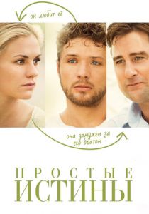 Простые истины 2012