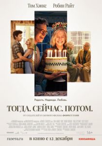 Тогда. Сейчас. Потом 2024
