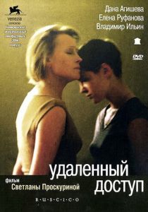 Удаленный доступ 2004