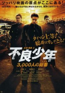 Общее число несовершеннолетних правонарушителей - 3000 2012